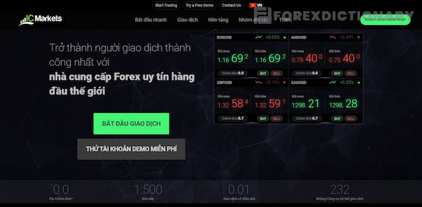 Đánh giá sàn ICMarkets khi giao dịch forex