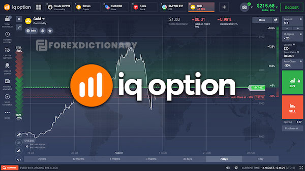 Tại sao nên lựa chọn IQ Option?