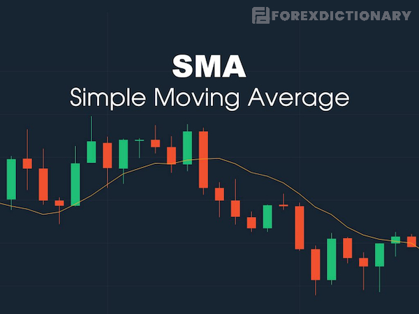 Đường SMA là đường gì?