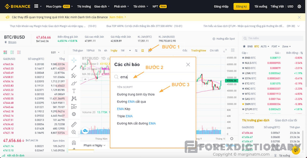 Các bước cài đặt chỉ báo EMA trên Binance