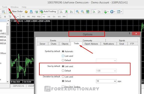 Cách đặt kích thước lot trên Metatrader 4