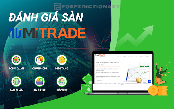 Cùng ForexDictionary tìm hiểu tất tần tật về sàn giao dịch MiTRADE