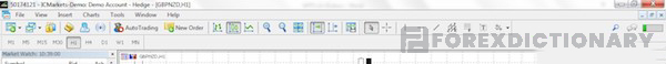 Thanh menu cơ bản trong phần mềm MT5