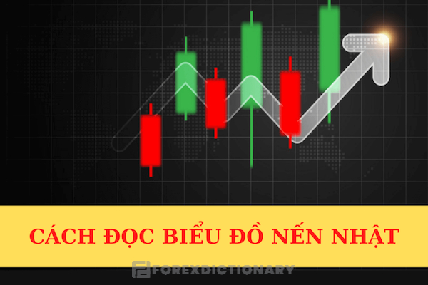 Cách đọc biểu đồ nến Nhật hiệu quả nhất