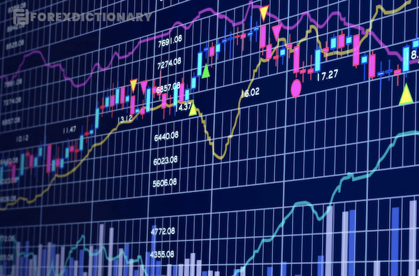 Những sàn hỗ trợ giao dịch Forex uy tín nhất thế giới