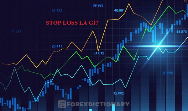 Chia sẻ Stop Loss là gì