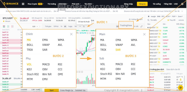 Giao diện màn hình nền tảng Binance