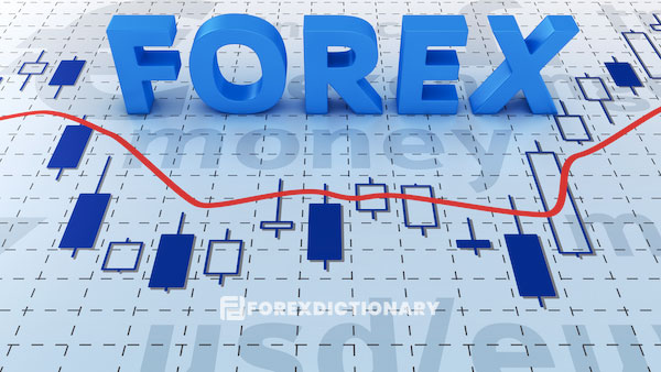 Giao dịch Forex là gì?