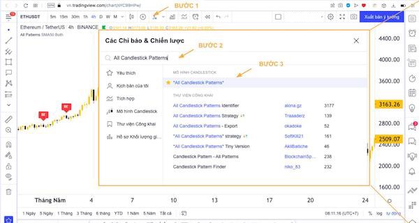 Cài đặt chỉ báo All Candlestick Patterns để nắm bắt cơ hội giao dịch tiềm năng