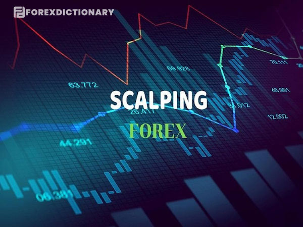 Khái niệm Scalping là gì?