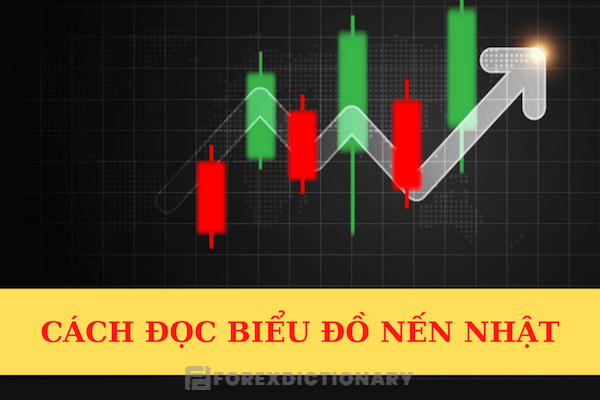 Hướng dẫn cách đọc biểu đồ nến Nhật hiệu quả trong forex