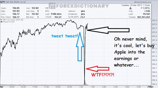 Sự cố Flash Crash diễn ra vào năm 2013