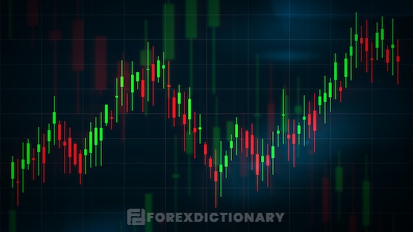 Giao dịch cùng mô hình nến Chuồn Chuồn Doji