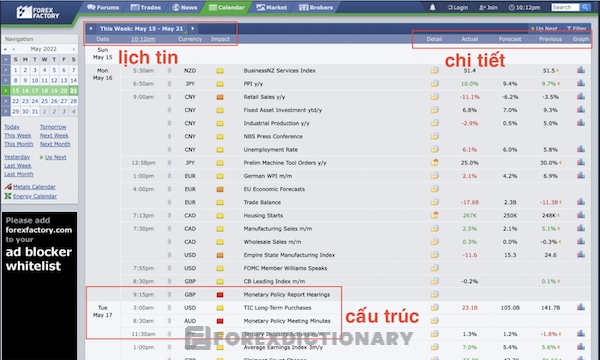 Lịch tin tức giúp trader theo dõi các tin tức quan trọng