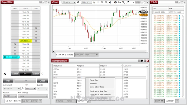 Nền tảng NinjaTrader 8