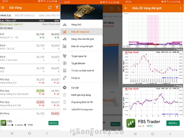 Theo dõi giá vàng qua các ứng dụng trực quan và dễ sử dụng