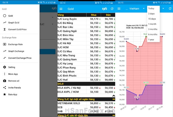 App theo dõi giá vàng và ngoại tệ “Giá vàng - Giá vang”