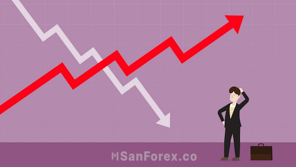 Tìm hiểu Volatility là gì?