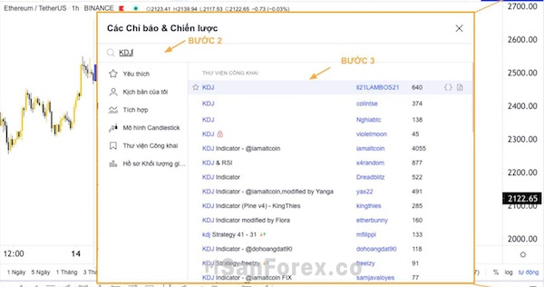 Các thao để tác cài chỉ báo KDJ trên TradingView