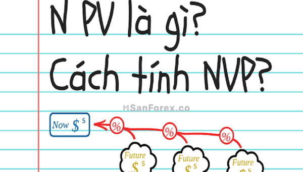 Phương pháp tính chỉ số Net Present Value