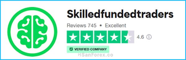 Đánh giá của người dùng về Skilled Funded Trader