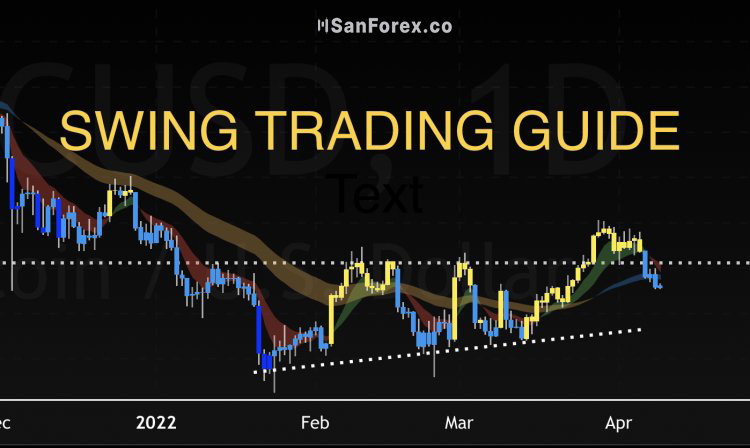 Giải đáp các thắc mắc khi muốn trở thành 1 Swing Trader