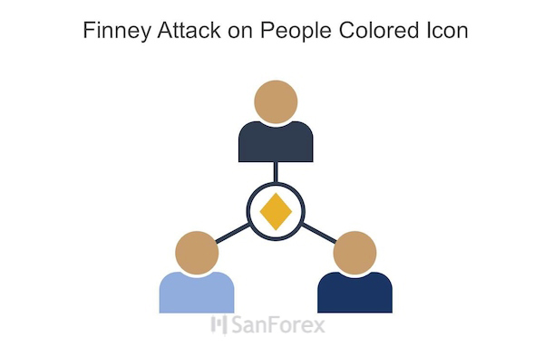 Hình thức tấn công Finney Attack