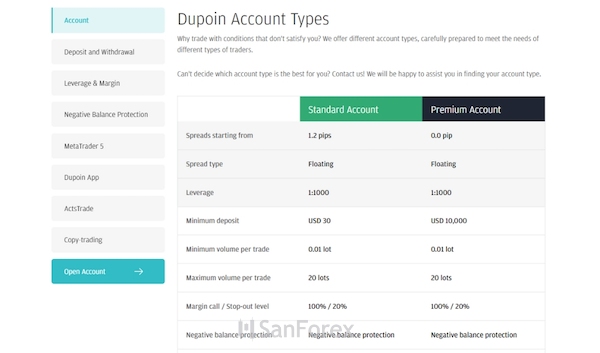 Chi tiết thông tin liên quan đến hai loại tài khoản giao dịch của sàn Dupoin