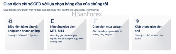 Thực hiện giao dịch với tốc độ nhanh chóng và mức phí spread cạnh tranh