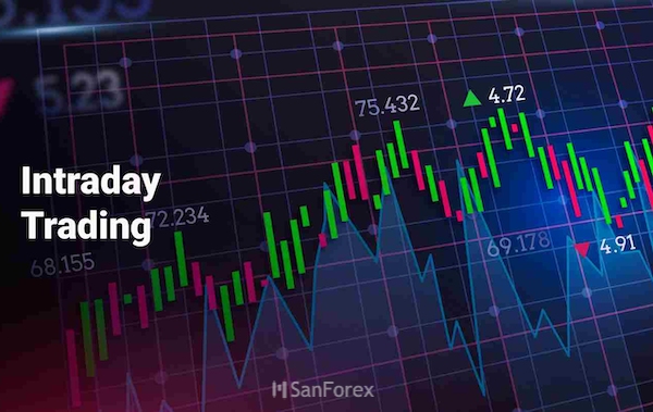 Nên sử dụng đường trung bình động hàm mũ cho giao dịch Intraday