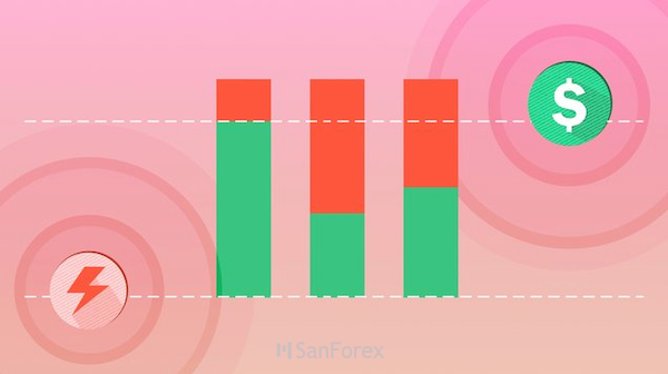 Rủi ro khi xác định Position Size nếu quản lý không đúng có thể gây thiệt hại lớn